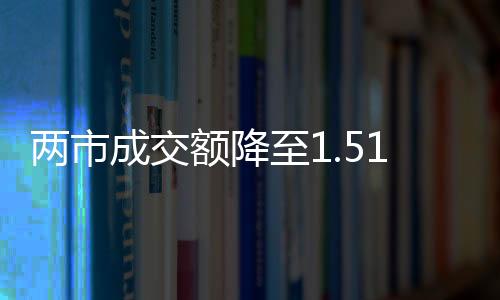 兩市成交額降至1.51萬億元，市場走勢分析