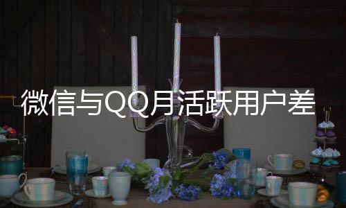 微信與QQ月活躍用戶差距達(dá)八億，社交巨頭之間的較量